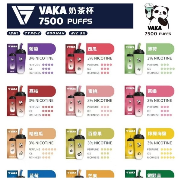 vaka7500口 奶茶杯電子煙 奶茶杯拋棄式7500口 SP2S官網