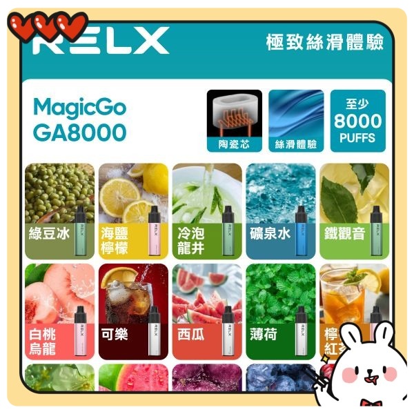RELX拋棄式 RELX GA 8000口拋棄式 RELX一次性電子煙 SP2S官網